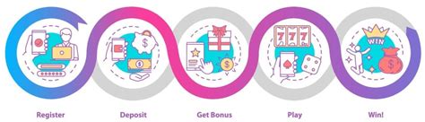 ph88 login|PH88 Casino Bonuses: Get Rewarded with up to P8,888 Today!.